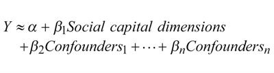 Association of social capital with self-perceived eHealth literacy among community-dwelling older people: Age and gender differences